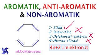 Perbedaan Aromatik Antiaromatik amp TidakAromatik [upl. by Anailuj709]