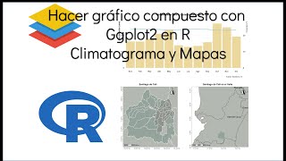 Hacer gráfico compuesto con ggplot2 en R  Climatograma y mapas de macrolocalización  Tutorial SIG [upl. by Ailalue]