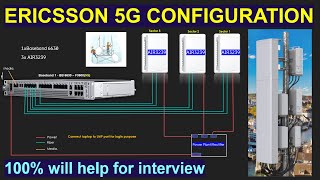 Ericsson 5g configuration  Ericsson 5g connection  Ericsson 5g interview question amp answer [upl. by Werby645]