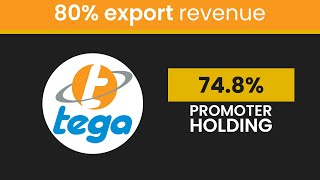 Stock analysis of Tega Industries Ltd [upl. by Ogden]