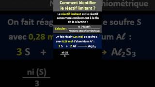 Comment identifier le réactif limitant [upl. by Nagiam296]