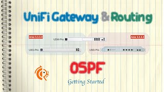 Ubiquiti UniFi Gateway Routing  OSPF [upl. by Cleaves]