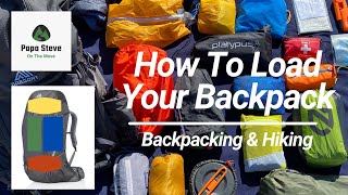 How To Load Your Backpack For a MultiDay Trip [upl. by Niliram657]