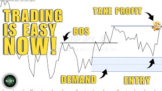 BOS Line Chart Trading Strategy [upl. by Zug448]