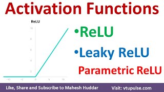 ReLU Leaky ReLU Parametric ReLU Activation Functions Solved Example Machine Learning Mahesh Huddar [upl. by Noyar]