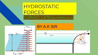 HYDROSTATIC FORCES CURVED GATENUMERICALS PART 2 [upl. by Adnovad497]