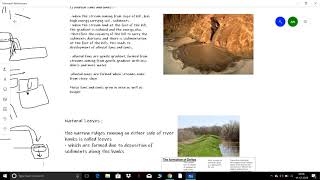 Erosional and depositional landforms by river  Geography  UPSC  Civil Services [upl. by Nador694]