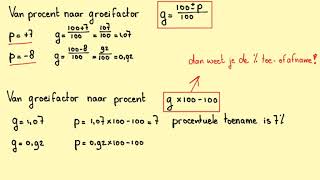 Procent naar groeifactor en weer terug [upl. by Yatnoed]