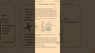 PART6 BIOTECHNOLOGY PRINCIPLES AND PROCESSES CLASS 12 BIOLOGY line by line Explanation NCERT [upl. by Ettennan]