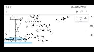 figure 930 shows any two convex lens of refractive index 15 in contact wishort method [upl. by Jezebel]