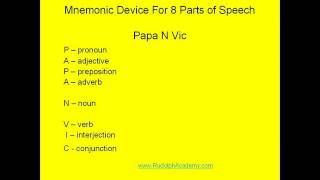 8 Parts Of Speech Video Lesson [upl. by Llenram790]