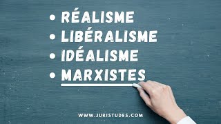 Les théories des relations internationales Réalisme Libéralisme Idéalisme Marxistes [upl. by Orelu91]