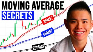 Moving Average Trading Secrets This is What You Must Know [upl. by Suivatnod240]