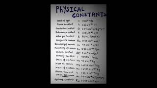 physical constants values [upl. by Ordnas48]