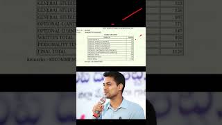 anudeep durishetty marksheet ll UPSC Topper Marksheet ll ias topper [upl. by Asiram871]