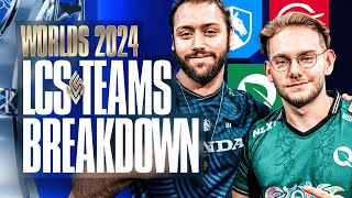 WORLDS 2024 LCS TEAMS BREAKDOWN  MAJOR REGION RUNDOWN FT AZAEL [upl. by Meldon]