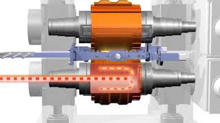 LASCO Umformtechnik – Vorformen mit der Querkeilwalze  DE [upl. by Jeanna]