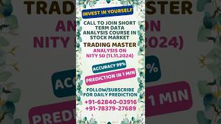 NIFTY 50 PREDICTION DATE 11112024 [upl. by Ahsekyw708]