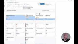 SAP Signavio Process Insights 2405 release highlights [upl. by Aramo]