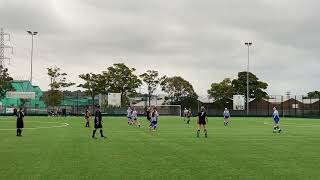 Sheffield Wednesday Ladies FC Reserves vs Oughtibridge Women Reserves 43 Highlights [upl. by Eednyl]