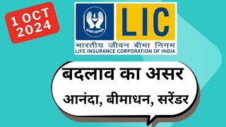 lic plan closed 30 september  aananda  Surender  boc agent commission  sum assured maximum age [upl. by Adnilim]