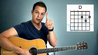 Guitar Lesson  How To Play Your First Chord [upl. by Fuld107]