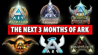 The Next 3 Months of ARK Survival Ascended [upl. by Saxon405]