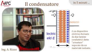 Il condensatore  in 5 minuti [upl. by Skelton735]