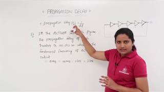 Propagation Delay amp Example [upl. by Laiceps]