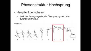 Funktionale Bewegungsanalyse nach Göhner [upl. by Lebezej]