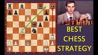 The Best Chess Strategy simple and powerful [upl. by Aleirbag903]