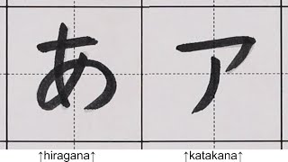 What is the difference between hiragana amp katakana the first letters Japanese learn [upl. by Snider]