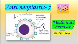 Anti neoplastic Drugs part 7  Medicinal Chemistry  Sh  PDF 👇 [upl. by Adeuga]