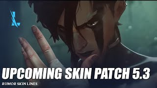 Upcoming Skin Patch 53  Wild Rift [upl. by Lienet350]