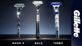 Introducing the All New Gillette MACH3 Grooming Range  20 Years of Iconic Style Redefined [upl. by Akcired]