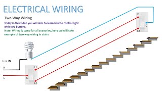 two way switch wiring  two way switch ka connection kaise karen [upl. by Eimar]