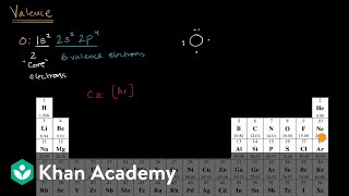 Valence electrons  Atomic structure and properties  AP Chemistry  Khan Academy [upl. by Ronnica]