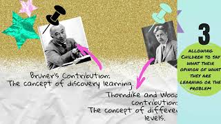 Constructivist the constructivist theory  learning theories presentation [upl. by Eisus743]