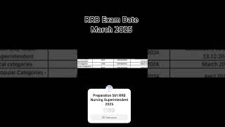 RRB Exam Date release March 2025 rrb nursing aiimsmedical followadmitcard railwayrecruitment [upl. by Eilyw]