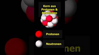 Wie viele Neutronen haben Atome chemie experiment neutronen [upl. by Tychon]