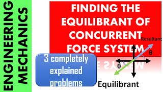 Determination of Equilibrant of given force system  Engineering Mechanics Explained [upl. by Areem]