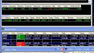 DAS Trader PRO  How to place a Trigger Order [upl. by Hsatan]