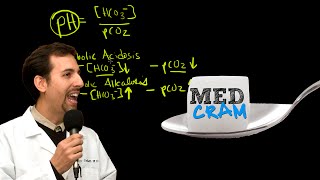 Medical Acid Base and ABGs Explained Clearly by MedCramcom  3 of 8 [upl. by Nosahc965]