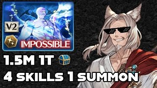 GBF The World HL Raid Fire Blue chest 15M 4 skills 1 summon Alanaan FLB Refresh warning [upl. by Kramlich]