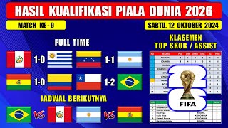 Hasil Kualifikasi Piala Dunia 2026 Hari Ini  PERU vs URUGUAY  Klasemen Kualifikasi Piala Dunia [upl. by Molohs]