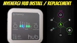 Myenergi hub replacement  addition Zappi Eddi amp App [upl. by Eynttirb]