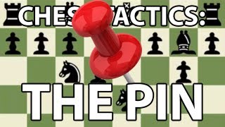 Chess Tactics The Pin [upl. by Galanti730]