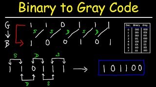 How To Convert Gray Code to Binary and Binary to Gray Code [upl. by Artima38]