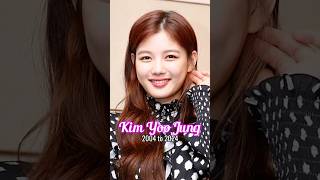 Kim Yoo Jung evolution from 2004 to 2024 [upl. by Nuahsar667]