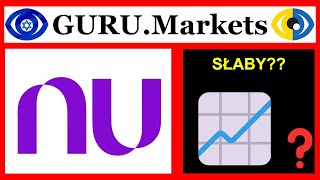 🧨 NU HOLDINGS LTD NU analiza akcji ticker NU recenzja GURUMarkets​ [upl. by Enybor]